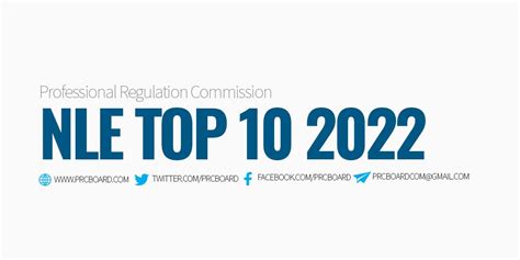 nle november 2022|TOPNOTCHERS: November 2022 Nurse Licensure .